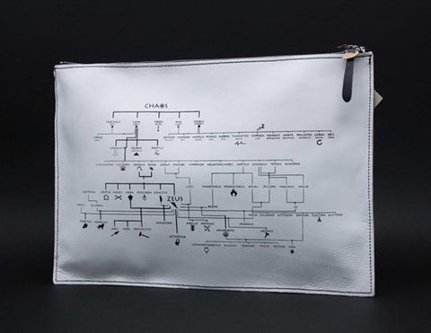 Leather clutch bag with zipper, Genealogical Tree of Gods